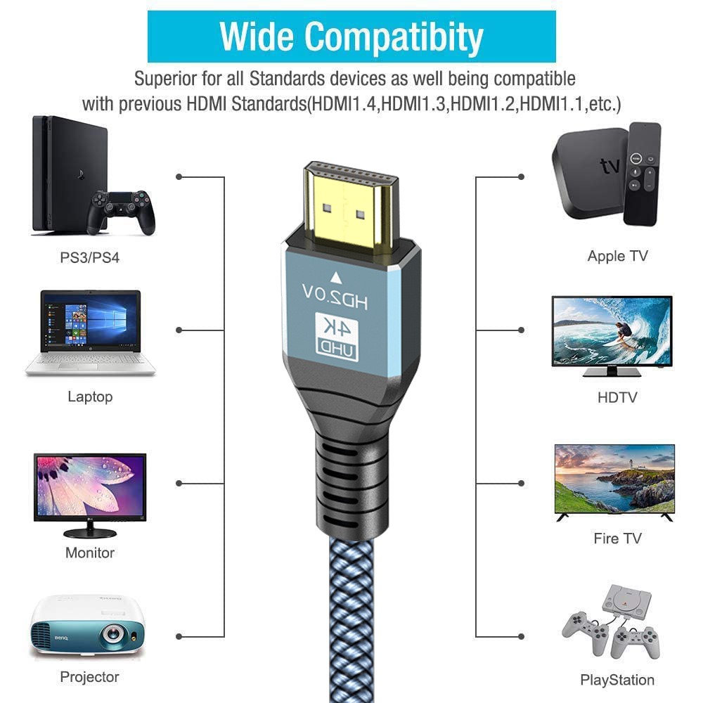 HDMI Cable Nylon Braided Aluminum Alloy High Quality 4K60 TV Connection Cable HDMI HD Cable 8K60 - Image 6